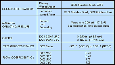 DCS SERIES - Technical Data